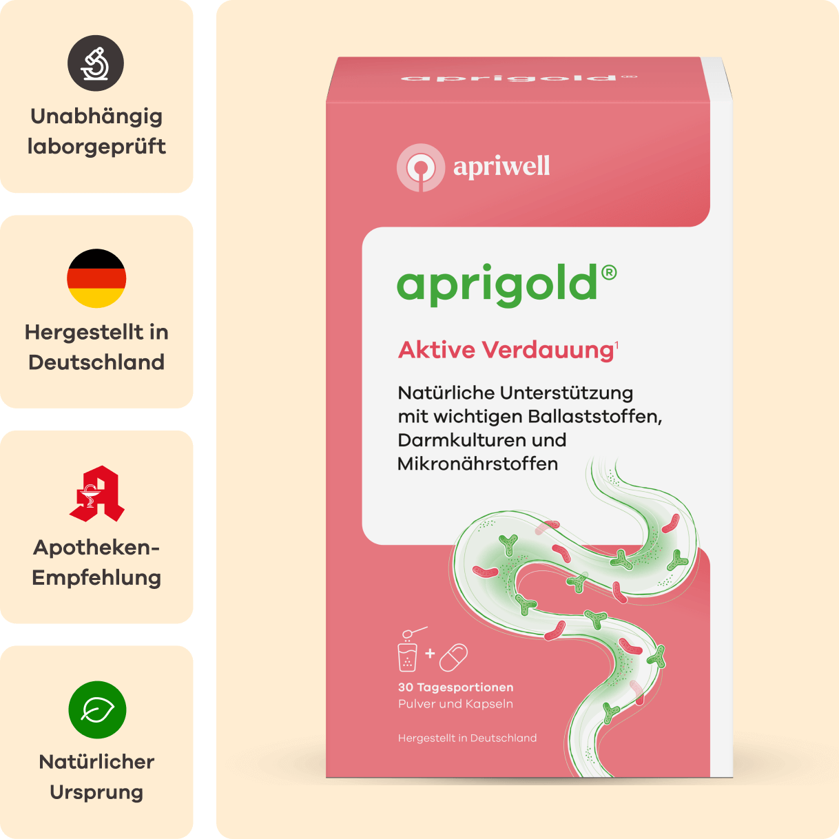 Eine Packung Apriwell Aprigold Aktive Verdauung (siehe Quelle 1). Das Naturpräparat enthält wichtige Ballaststoffe, Darmkulturen und Mikronährstoffe. Die Packung zeigt eine Illustration von Darmabschnitten mit Partikeln und gibt an, dass sie 30 Tagesportionen Pulver und Kapseln enthält. Es ist unabhängig laborgeprüft, hergestellt in Deutschland, eine Apotheken-Empfehlung und von natürlichem Ursprung.