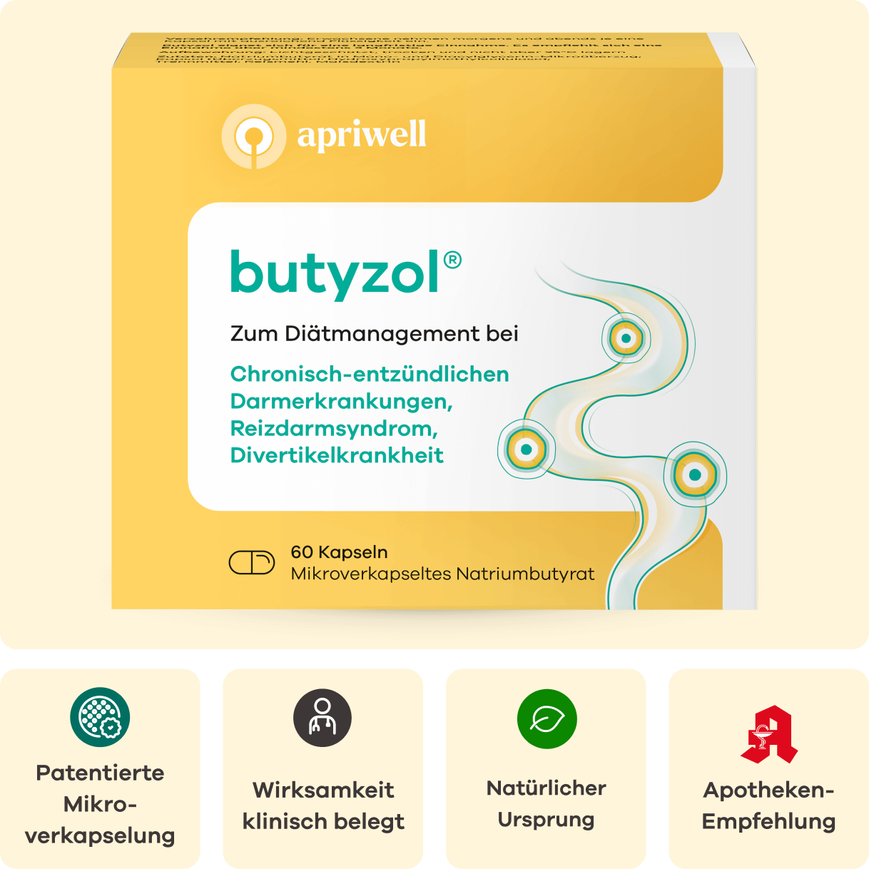 Produktpackung Butyzol von apriwell. Zum Diätmanagement bei chronisch-entzündlichen Darmerkrankungen, Reizdarmsyndrom, Divertikelkrankheit. Enthält 60 Kapseln mikroverkapseltes Natriumbutyrat. Merkmale sind patentierte Mikroverkapselung, klinisch belegte Wirksamkeit, natürlicher Ursprung und Apotheken-Empfehlung.
