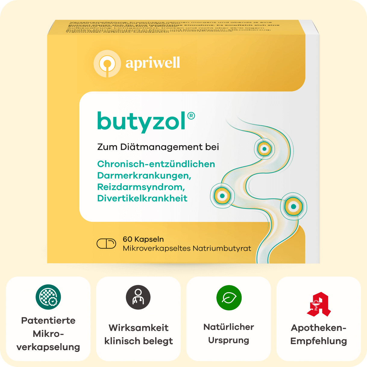 Verpackung von apriwell Butyzol. Auf der Packung ist zu lesen: Zum Diätmanagement bei Chronisch-entzündlichen Darmerkrankungen, Reizdarmsyndrom, Divertikelkrankheit. 60 Kapseln mikroverkapseltes Natriumbutyrat. Vier Infokästen zeigen: Patentierte Mikroverkapselung, Wirksamkeit klinisch belegt, Natürlicher Ursprung, Apotheken-Empfehlung.