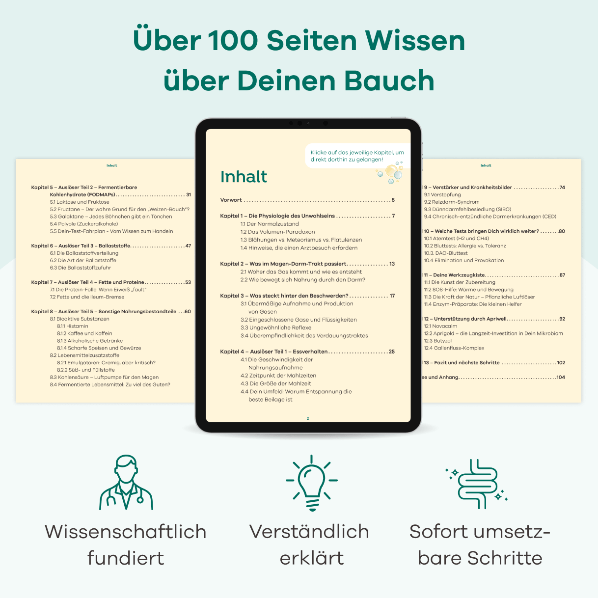 Infografik mit dem Titel Über 100 Seiten Wissen über Deinen Bauch. Abgebildet ist ein Inhaltsverzeichnis mit Kapiteln zu Verdauungsphysiologie, Essverhalten, FODMAPs, Ballaststoffen sowie Unterstützung durch Novacalm, Aprigold, Butyzol und Gallenfluss-Komplex. Symbole am unteren Rand verdeutlichen die Merkmale wissenschaftlich fundiert, verständlich erklärt und sofort umsetzbare Schritte.