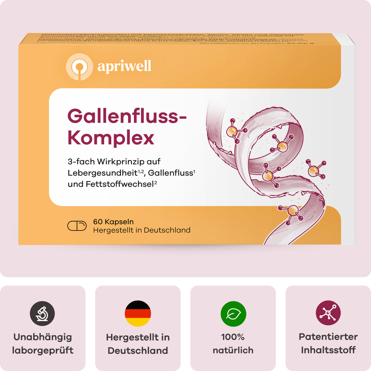 Verpackung des apriwell Gallenfluss-Komplex mit der Aufschrift: 3-fach Wirkprinzip auf Lebergesundheit (siehe Quelle 1,2), Gallenfluss (siehe Quelle 1) und Fettstoffwechsel (siehe Quelle 2), 60 Kapseln, Hergestellt in Deutschland. Darunter vier Informationskacheln: Unabhängig laborgeprüft, Hergestellt in Deutschland, 100% natürlich, Patentierter Inhaltsstoff.