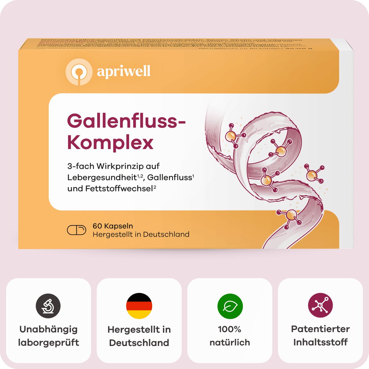 Infografik zeigt die Verpackung des apriwell Gallenfluss-Komplex mit einem 3-fach Wirkprinzip auf Lebergesundheit (siehe Quelle 1,2), Gallenfluss (siehe Quelle 1) und Fettstoffwechsel (siehe Quelle 2). Die Packung enthält 60 Kapseln, hergestellt in Deutschland. Darunter befinden sich vier Textfelder: Unabhängig laborgeprüft, Hergestellt in Deutschland, 100% natürlich und Patentierter Inhaltsstoff.