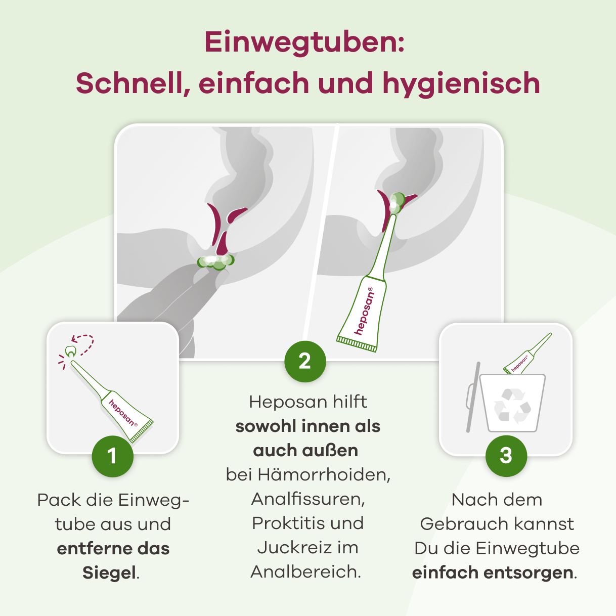 Infografik: Einwegtuben – schnell, einfach und hygienisch. Die Anleitung zeigt drei Schritte: 1. Eine heposan-Tube wird ausgepackt und das Siegel entfernt. 2. Die Illustration zeigt die heposan-Tube bei der Anwendung, und der Text erklärt: Heposan hilft innen und außen bei Hämorrhoiden, Analfissuren, Proktitis und Juckreiz im Analbereich. 3. Die verwendete Einwegtube wird einfach entsorgt.