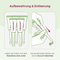Infografik zu Aufbewahrung und Entleerung. Eine Illustration zeigt mehrere Tuben der Marke heposan, die mit dem Tubenhals nach unten gelagert werden. Text: Lagere die Tuben mit dem Tubenhals nach unten. Eine weitere Illustration zeigt das Ausdrücken einer Tube mit beiden Händen in Richtung des Tubenhalses. Text: Verwende beide Hände und drück bis zum Tubenhals.
