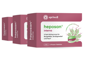 Drei Produktpackungen von apriwell heposan interna. Auf der Vorderseite steht heposan interna, 3-fach Wirkprinzip für Blutgefäße (siehe Quelle 1), Bindegewebe (siehe Quelle 2) und Haut (siehe Quelle 3). Es wirkt schnell und bis zu 8h. Inhalt: 30x 3-Phasen-Tabletten. Daneben ist eine Illustration mit einem Pflanzenblatt und zwei runden, geschichteten Tabletten in Grün und Rot-Violett zu sehen.