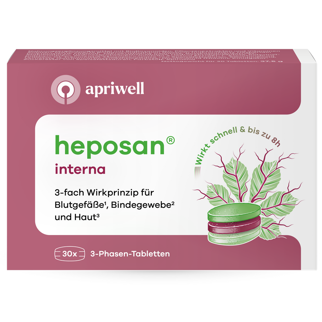 Produktpackung apriwell heposan interna. Das Produkt wirkt schnell und bis zu 8 Stunden. Es hat ein 3-fach Wirkprinzip für Blutgefäße (siehe Quelle 1), Bindegewebe (siehe Quelle 2) und Haut (siehe Quelle 3). Die Packung enthält 30x 3-Phasen-Tabletten. Auf der Packung sind drei gestapelte Tabletten mit Blättern abgebildet.
