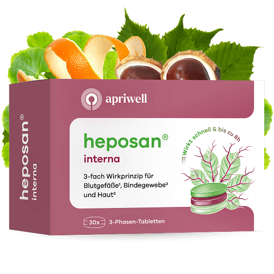 Eine pinkfarbene Packung Heposan Interna von Apriwell. Sie zeigt den Text: 3-fach Wirkprinzip für Blutgefäße (siehe Quelle 1), Bindegewebe (siehe Quelle 2) und Haut (siehe Quelle 3). Es wirkt schnell und bis zu 8 Stunden. Die Packung enthält 30 3-Phasen-Tabletten. Daneben eine Illustration von Blättern und zwei gestapelten Tabletten.