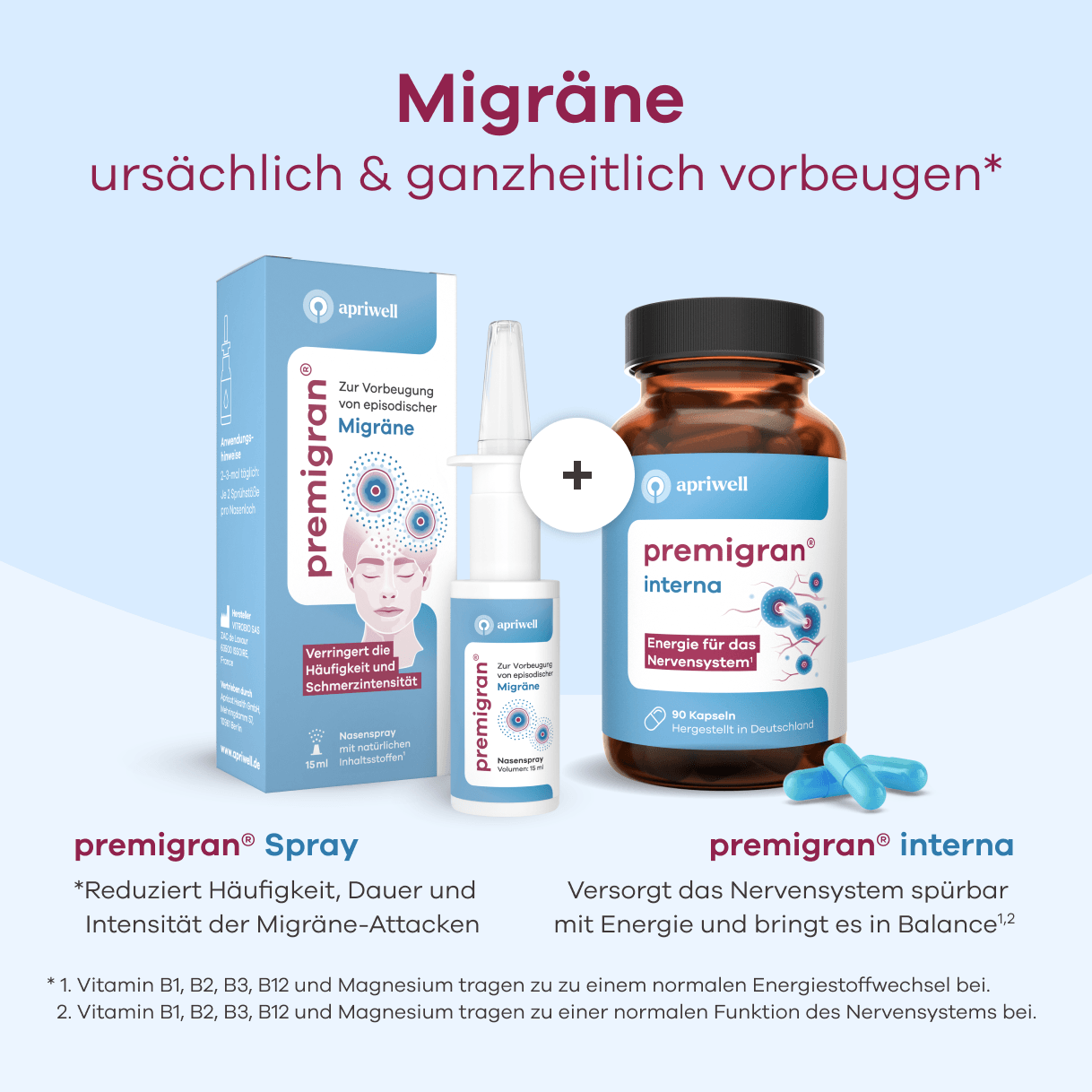Infografik zur Vorbeugung von Migräne mit premigran Spray und interna Kapseln. Text: Migräne ganzheitlich vorbeugen (Quelle siehe Anmerkung). Das Spray reduziert Häufigkeit und Intensität (Quelle siehe Anmerkung). Kapseln bringen das Nervensystem in Balance (siehe Quelle 1,2). Anmerkung: Magnesium und B-Vitamine unterstützen Energiestoffwechsel (siehe Quelle 1) und Nervenfunktion (siehe Quelle 2).