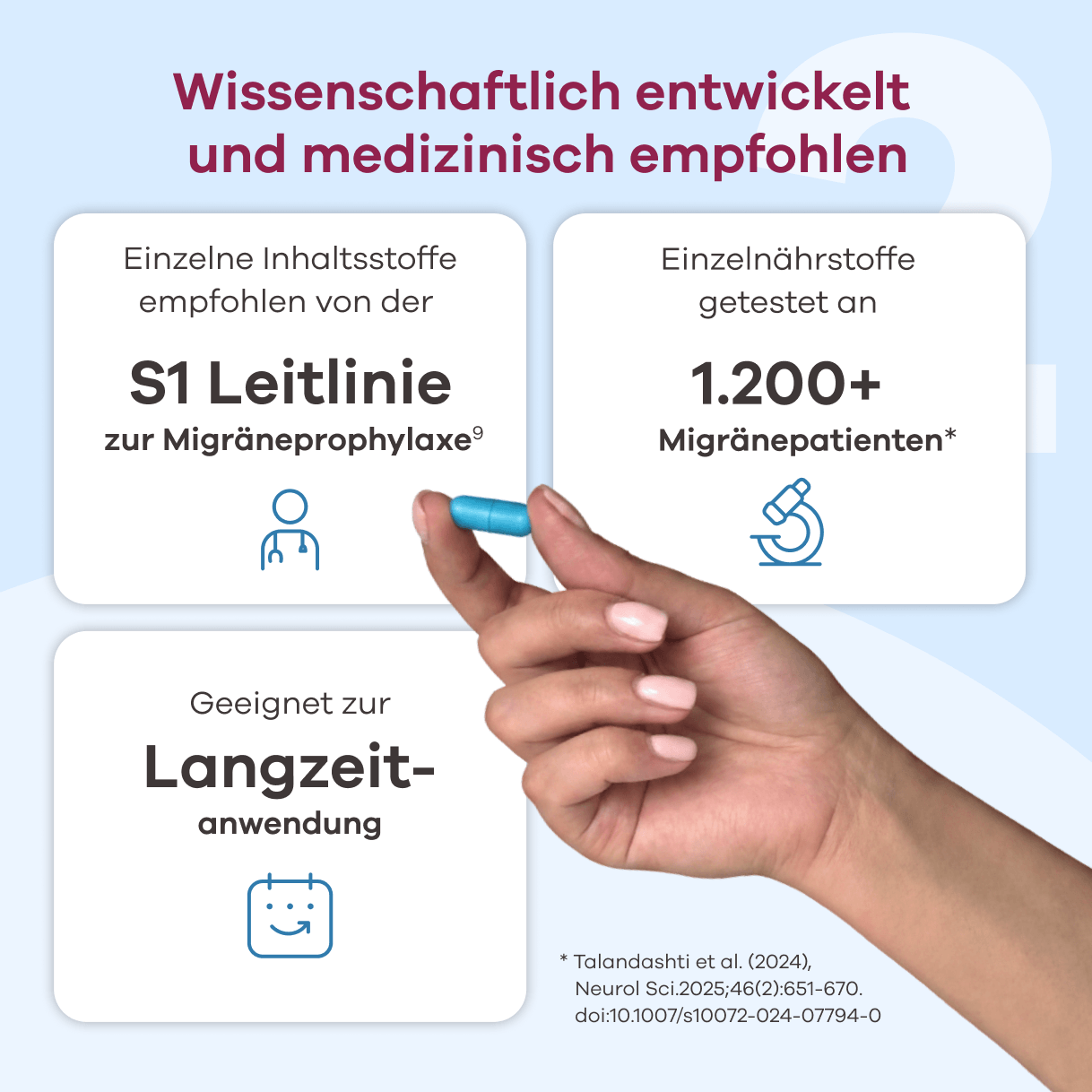 Infografik: Wissenschaftlich entwickelt und medizinisch empfohlen. Eine Hand hält eine blaue Kapsel. Inhalte: Inhaltsstoffe empfohlen von der S1 Leitlinie zur Migräneprophylaxe (siehe Quelle 9), Einzelnährstoffe getestet an über 1.200 Migränepatienten (Quelle siehe Anmerkung), geeignet zur Langzeitanwendung. Anmerkung: Talandashti et al. (siehe Quelle 2024), Neurol Sci. 2025;46(siehe Quelle 2):651 bis 670.