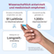Infografik: Wissenschaftlich entwickelt und medizinisch empfohlen. Eine Hand hält eine blaue Kapsel. Inhalte: Inhaltsstoffe empfohlen von der S1 Leitlinie zur Migräneprophylaxe (siehe Quelle 9), Einzelnährstoffe getestet an über 1.200 Migränepatienten (Quelle siehe Anmerkung), geeignet zur Langzeitanwendung. Anmerkung: Talandashti et al. (siehe Quelle 2024), Neurol Sci. 2025;46(siehe Quelle 2):651 bis 670.