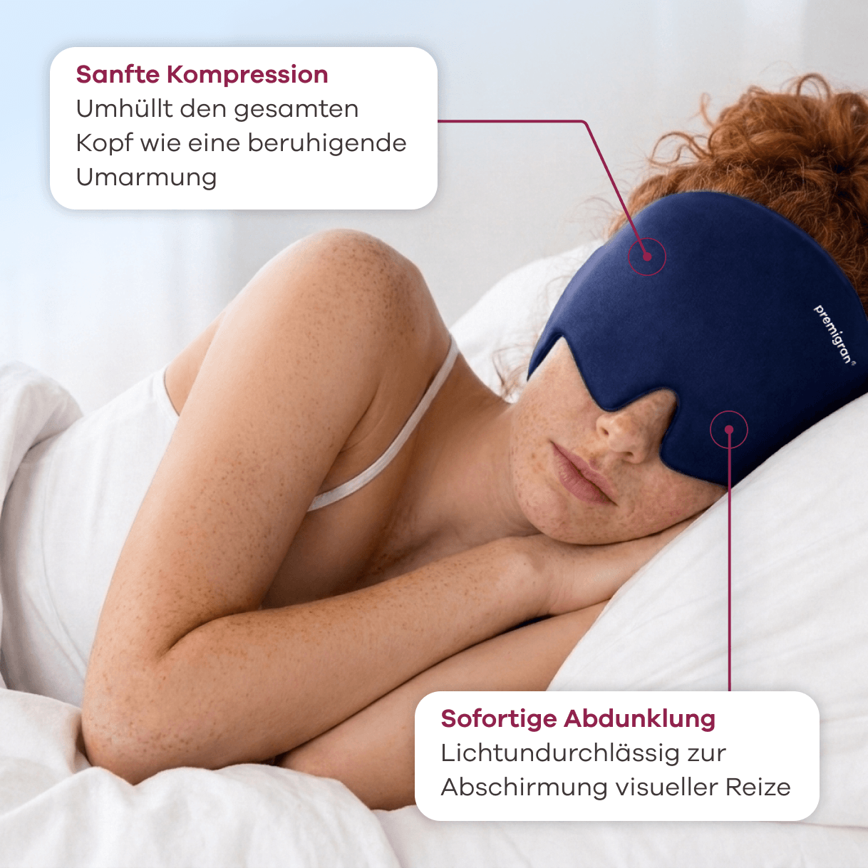Infografik. Eine liegende Person trägt eine dunkelblaue Maske von Premigran, die Augen und Stirn bedeckt. Ein Textfeld beschreibt die sanfte Kompression, die den gesamten Kopf wie eine beruhigende Umarmung umhüllt. Ein weiteres Textfeld erläutert die sofortige Abdunklung, da die Maske lichtundurchlässig zur Abschirmung visueller Reize ist.