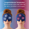 Infografik. Text: Langanhaltende Temperatur – Wohltuende Kälte oder Wärme für Stirn, Schläfen und Augen. Gezeigt wird eine Person mit einer blauen Maske der Marke premigran in zwei Varianten. Links symbolisieren Schneeflocken die Kälteanwendung, rechts verdeutlichen rote Wellen die Wärmefunktion. Die Maske bedeckt den Bereich von Stirn, Schläfen und Augen.