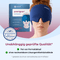 Infografik zeigt die Anwendung der blauen premigran Gel-Kühlmaske und die Verpackung. Text: Unabhängig geprüfte Qualität (Quelle siehe Anmerkung), frei von Formaldehyd, ohne nachweisbare Lösungsmittelrückstände. Ein Siegel der GBA Group bestätigt die Qualität. Anmerkung: getestet durch ein akkreditiertes EU-Prüflabor. Merkmale: ergonomisches Wellen-Design, langanhaltende Temperatur, sofortige Abdunklung, sanfte Kompression.