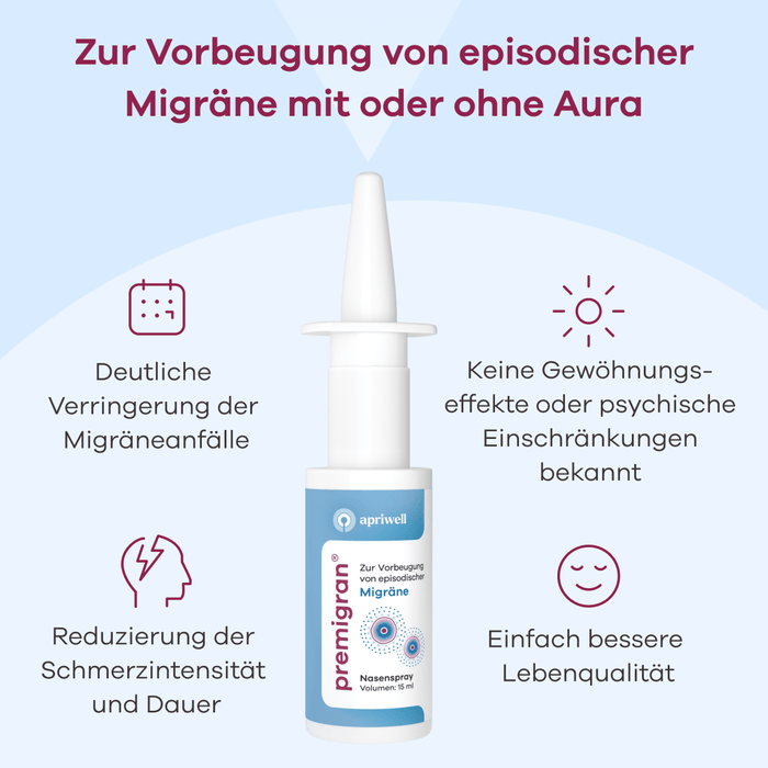 premigran® - Migräne vorbeugen & Schutz aufbauen