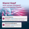 Infografik: Klarer Kopf dank weniger Müdigkeit (siehe Quelle 4) und einer wachen Psyche. Innere Balance – premigran interna stärkt die Nerven (siehe Quelle 2) und versorgt das Nervensystem mit Energie (siehe Quelle 1). Widerstandsfähigkeit – premigran interna schützt vor oxidativem Stress.