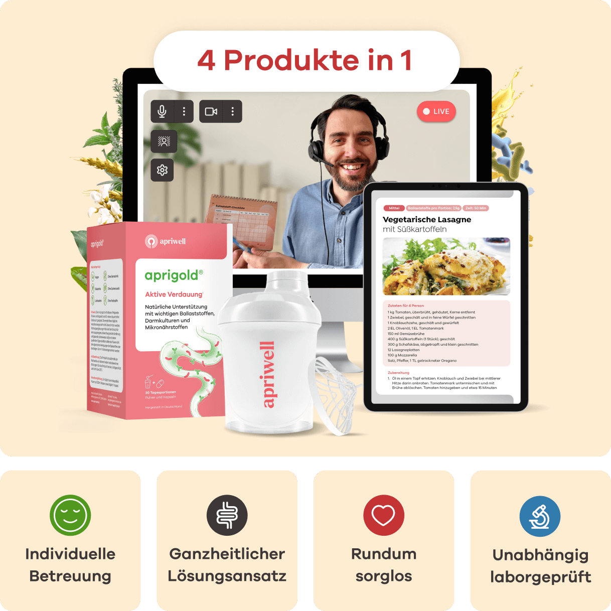 Infografik. Ein Bildschirm zeigt einen lächelnden Mann mit Headset. Davor stehen eine Packung Aprigold Aktive Verdauung und ein apriwell Shaker. Daneben ein Tablet mit einem Rezept für Vegetarische Lasagne mit Süßkartoffeln. Die Überschrift lautet "4 Produkte in 1". Darunter vier Bereiche: Individuelle Betreuung, Ganzheitlicher Lösungsansatz, Rundum sorglos, Unabhängig laborgeprüft.