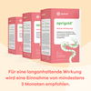 aprigold®
