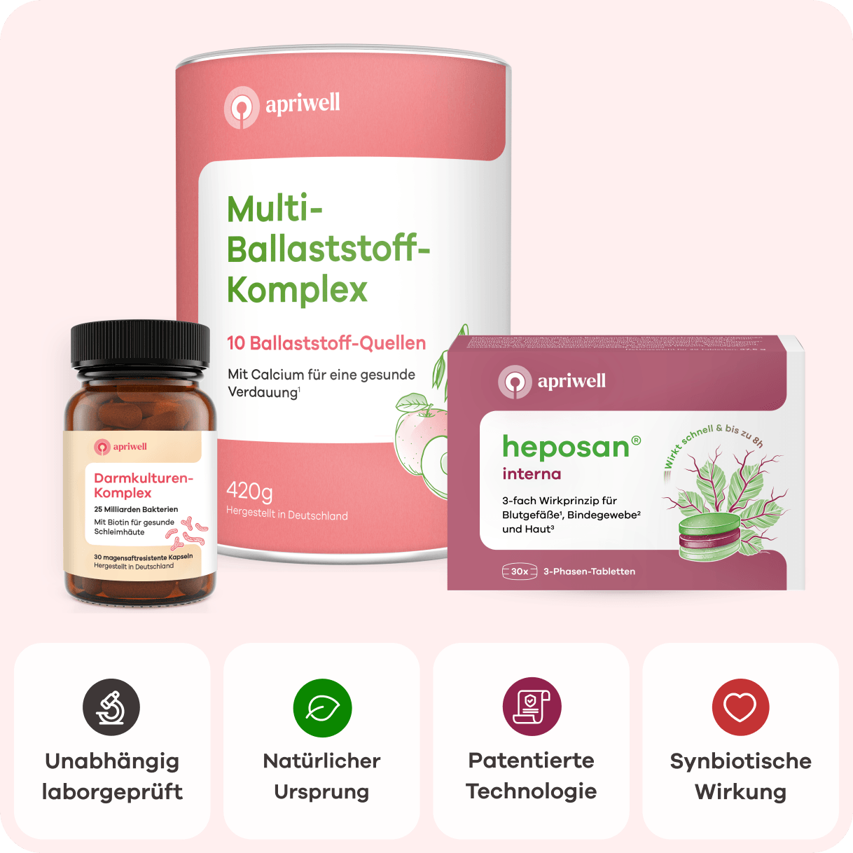 Infografik mit apriwell Multi-Ballaststoff-Komplex (Grundlage gesunde Verdauung, 420g), Darmkulturen-Komplex (Synbiotikum mit 25 Milliarden Bakterien, Biotin für Darmschleimhaut) und heposan® interna (3-fach Wirkprinzip für Blutgefäße (siehe Quelle 1), Bindegewebe (siehe Quelle 2), Haut (siehe Quelle 3), 30 Tabletten). Darunter: Unabhängig laborgeprüft, Natürlicher Ursprung, Patentierte Technologie, Synbiotische Wirkung.