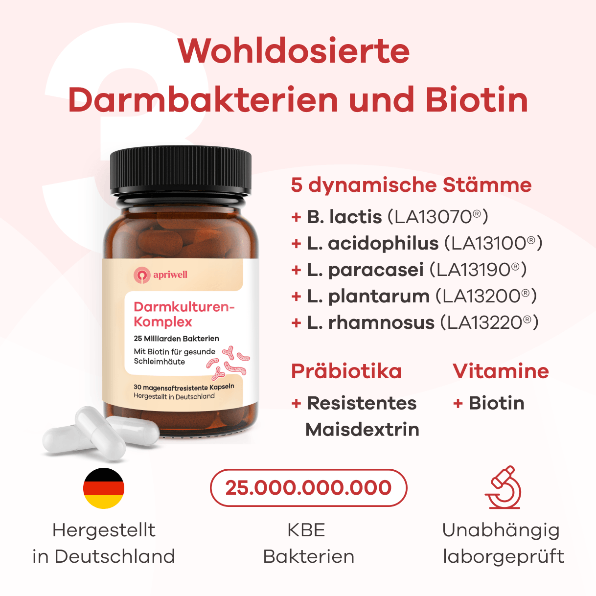 Infografik: Eine Flasche "apriwell Darmkulturen-Komplex" mit zwei Kapseln davor. Überschrift: Wohldosierte Darmbakterien und Biotin. Die Packung enthält 25 Milliarden Bakterien und Biotin für gesunde Schleimhäute. Es sind 30 magensaftresistente Kapseln, hergestellt in Deutschland. Der Komplex enthält 5 dynamische Stämme – B. lactis, L. acidophilus, L. paracasei, L. plantarum, L. rhamnosus – sowie resistentes Maisdextrin als Präbiotikum und Biotin als Vitamin. Mit 25 Milliarden KBE Bakterien, ...