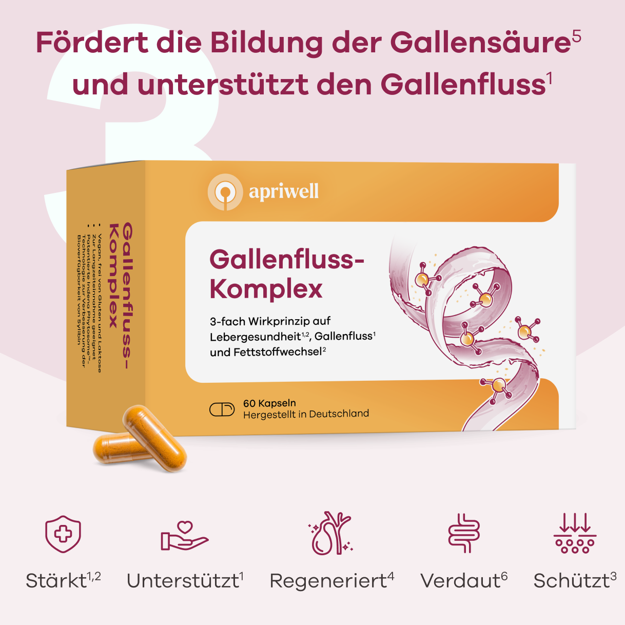 Infografik mit apriwell Gallenfluss-Komplex. Oben: Fördert Gallensäurebildung (siehe Quelle 5) und unterstützt Gallenfluss (siehe Quelle 1). Packung und Kapseln zeigen 3-fach Wirkprinzip auf Lebergesundheit (siehe Quelle 1,2), Gallenfluss (siehe Quelle 1) und Fettstoffwechsel (siehe Quelle 2). 60 Kapseln, hergestellt in Deutschland, vegan, gluten- und laktosefrei. Fünf Icons unten: Stärkt (siehe Quelle 1,2), Unterstützt (siehe Quelle 1), Regeneriert (siehe Quelle 4), Verdaut (siehe Quelle 6),...
